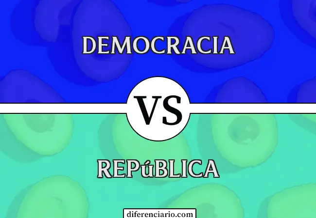 Diferencia entre Democracia y República