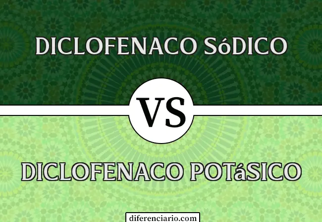 Diferencia entre diclofenaco sódico y diclofenaco potásico