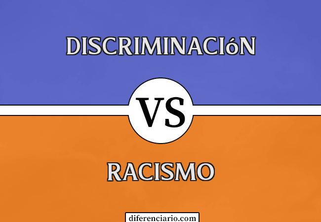 Diferencia entre Discriminación y Racismo