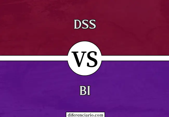 Diferencia entre DSS y BI
