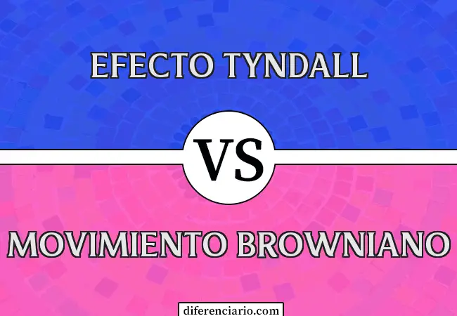 Diferencia entre efecto Tyndall y movimiento browniano