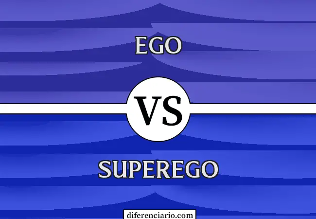 Diferencia entre Ego y Superego