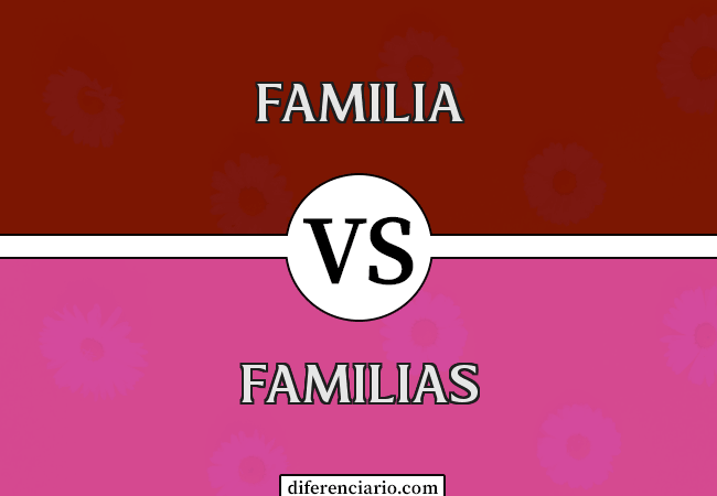 Diferencia entre Familia y Familias