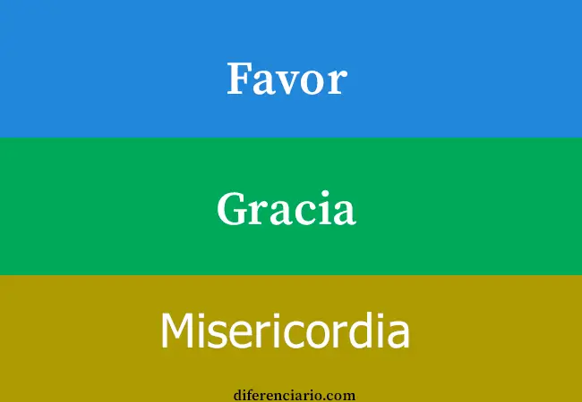 Diferencia entre Favor,  Gracia y Misericordia