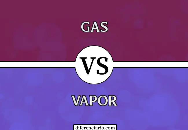 Diferencia entre Gas y Vapor