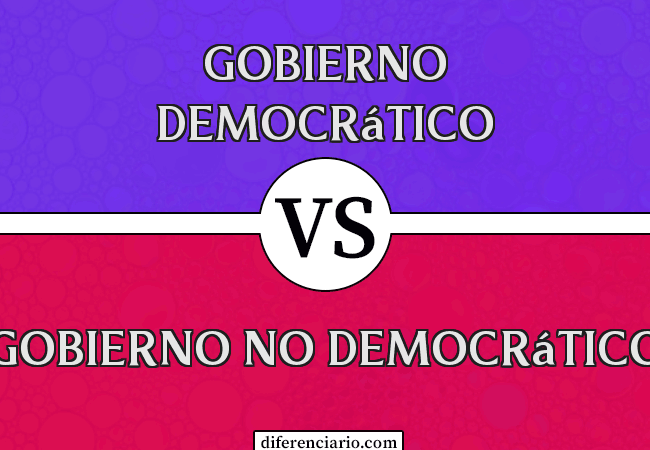 Diferencia entre gobierno democrático y gobierno no democrático