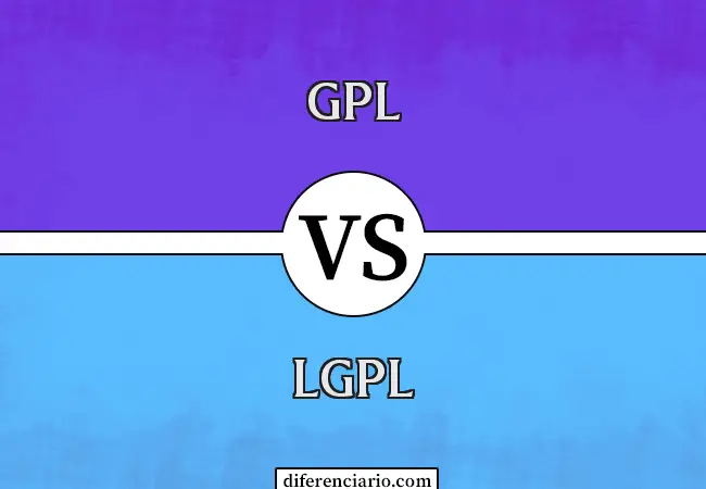 Diferencia entre GPL y LGPL