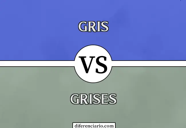 Diferencia entre Grey y Gray