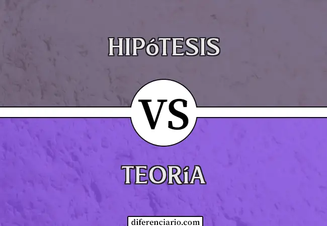 Diferencia entre Hipótesis y Teoría