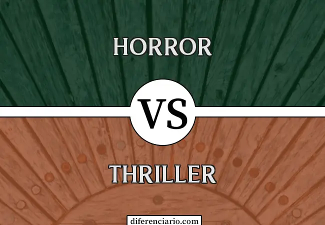Diferencia entre Horror y Thriller