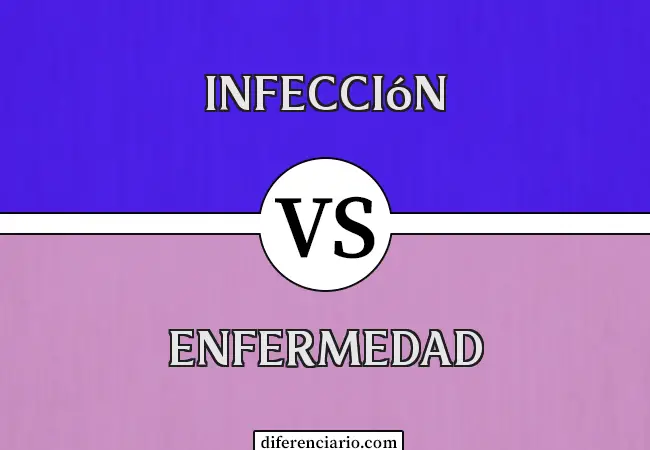 Diferencia entre Infección y Enfermedad