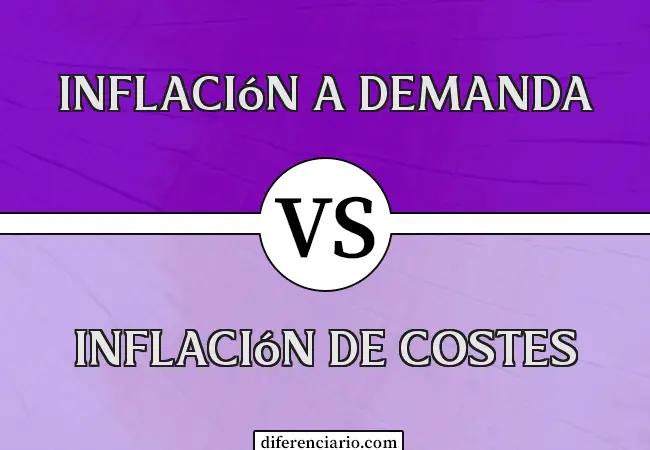 Diferencia entre la inflación por demanda y la inflación por costes
