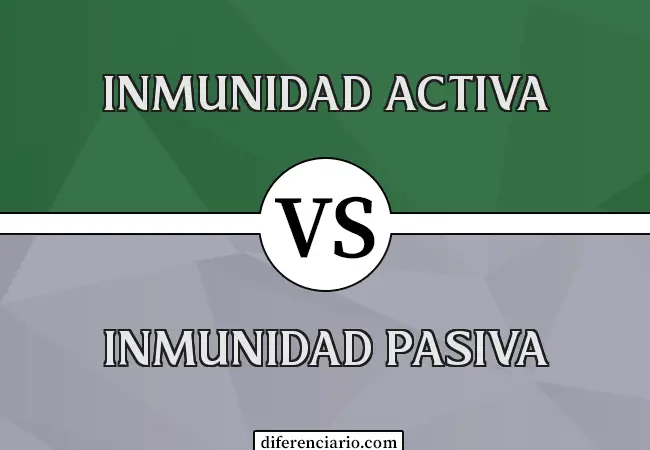 Diferencia entre Inmunidad Activa e Inmunidad Pasiva