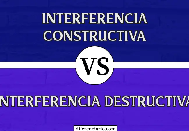 Diferencia entre interferencia constructiva e interferencia destructiva