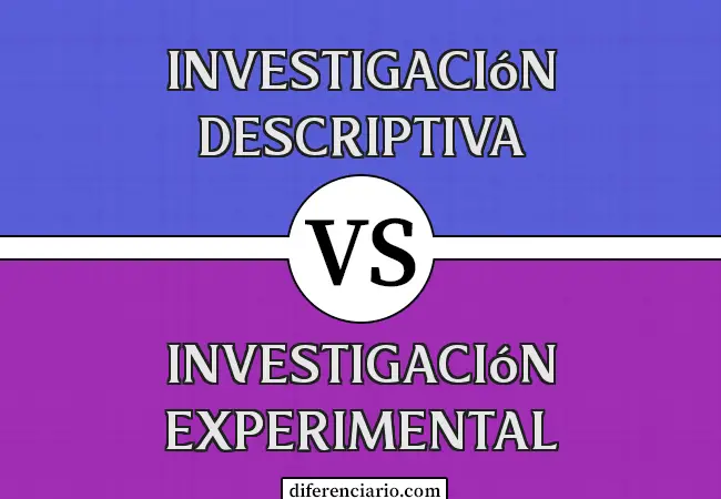 Diferencia entre Investigación Descriptiva e Investigación Experimental