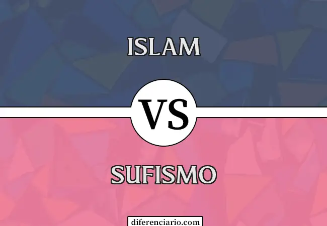 Diferencia entre Islam y Sufismo