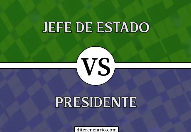 Diferencia entre Jefe de Estado y Presidente