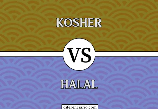Diferencia entre Kosher y Halal