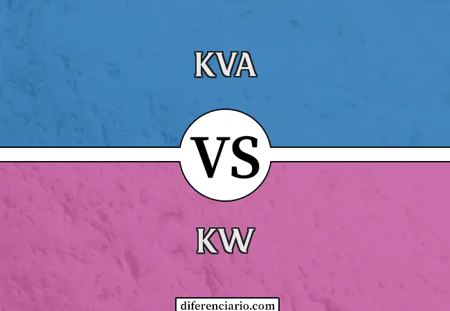 Diferencia entre KVA y KW