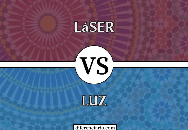 Diferencia entre Láser y Luz