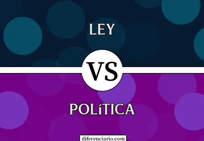 Diferencia entre Derecho y Política