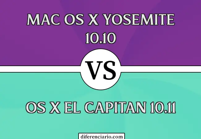 Diferencia entre Mac OS X Yosemite 10.10 y OS X El Capitan 10.11