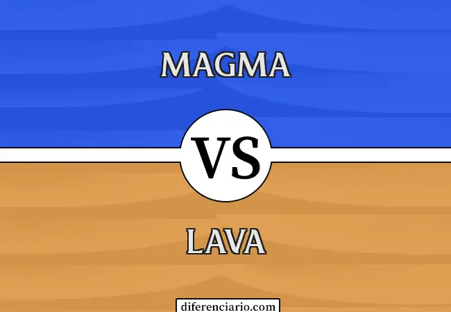 Diferencia entre Magma y Lava