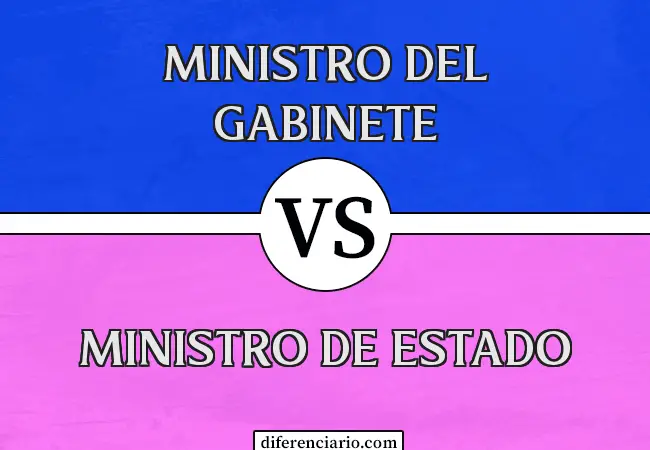 Diferencia entre Ministro del Gabinete y Ministro del Estado