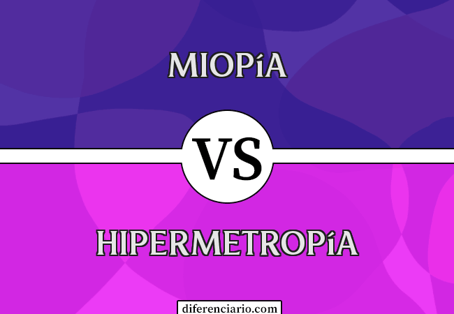Diferencia entre miopía e hipermetropía