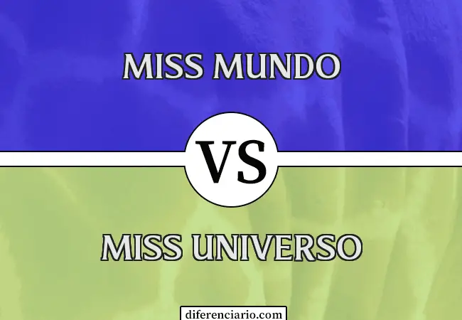 Diferencia entre Miss Mundo y Miss Universo