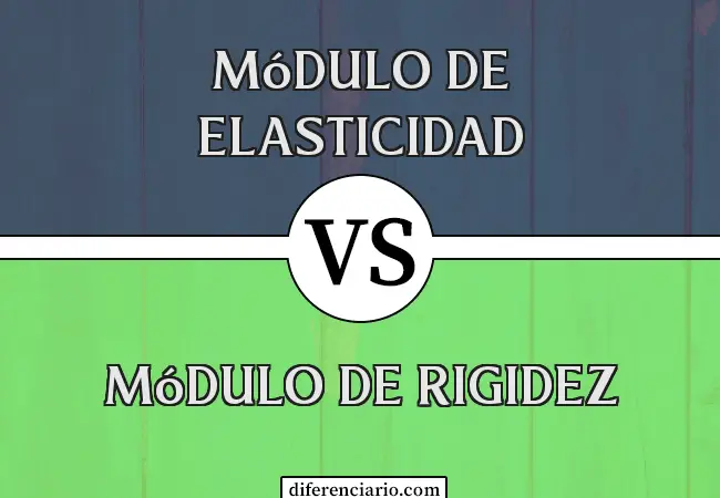 Diferencia entre módulo de elasticidad y módulo de rigidez
