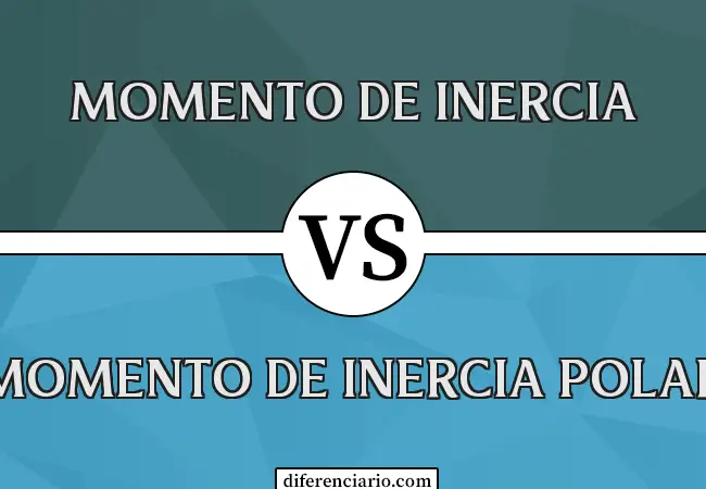 Diferencia entre momento de inercia y momento de inercia polar