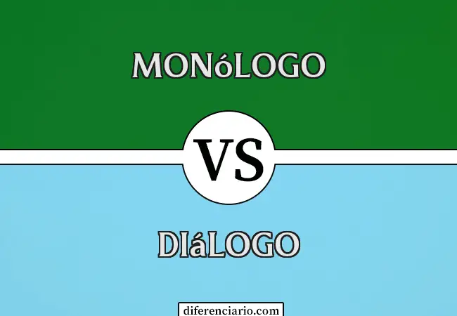 Diferencia entre Monólogo y Diálogo