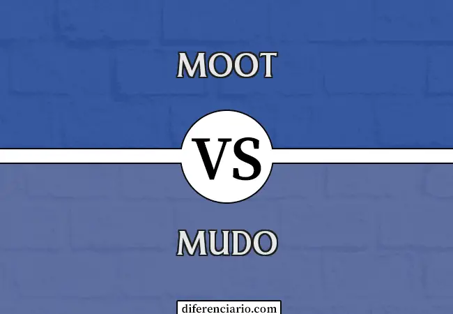 Diferencia entre Moot y Mute