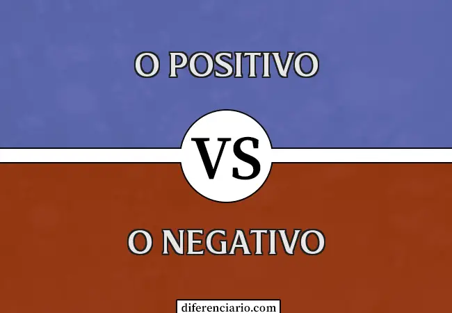 Diferencia entre O positivo y O negativo