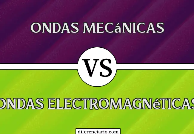 Diferencia entre ondas mecánicas y ondas electromagnéticas