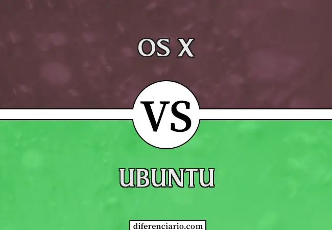 Diferencia entre OS X y Ubuntu