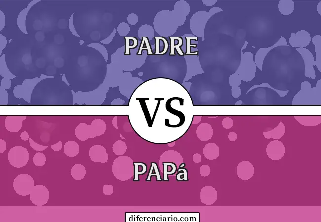 Diferencia entre padre y papá