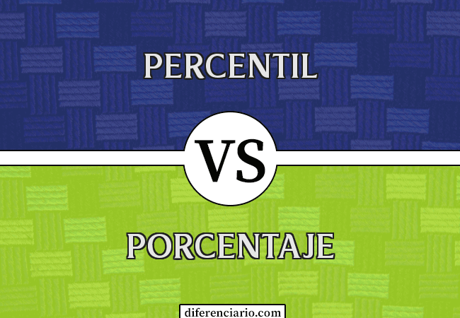 Diferencia entre percentil y porcentaje