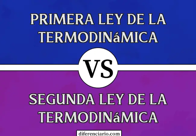 Diferencia entre Primera Ley de la Termodinámica y Segunda Ley de la Termodinámica