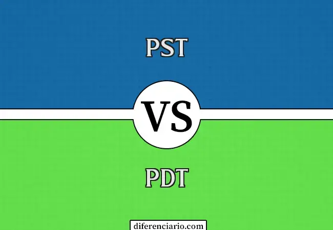 PST vs. PDT: What English Learners Need to Know About Time Zones - ESLBUZZ