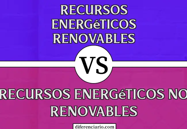 Diferencia entre Recursos Energéticos Renovables y Recursos Energéticos No Renovables