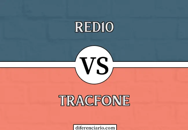 Diferencia entre Net10 y Tracfone