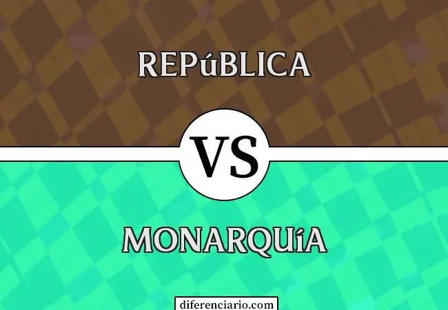 Diferencia entre República y Monarquía