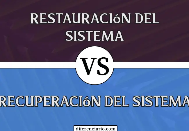 Diferencia entre System Restore y System Recovery
