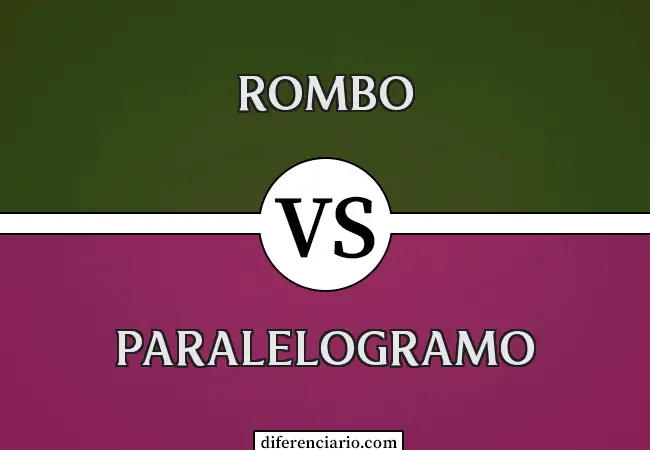 Diferencia entre Rombo y Paralelogramo