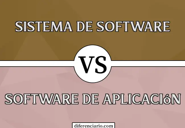 Diferencia entre software de sistema y software de aplicación