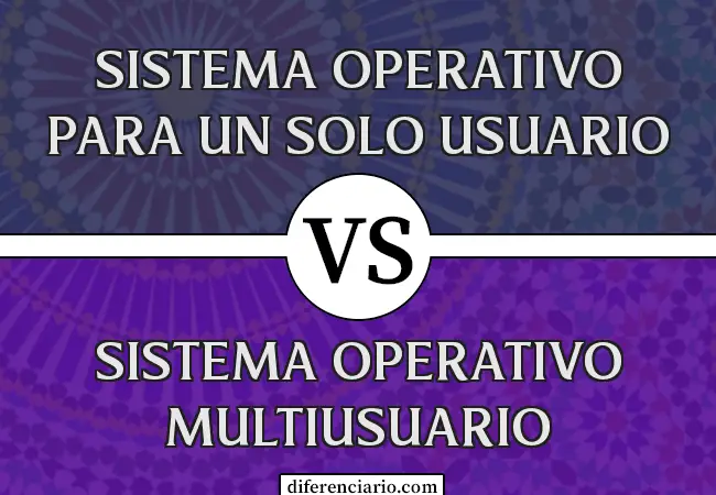 Diferencia entre sistema operativo para un solo usuario y sistema operativo para varios usuarios