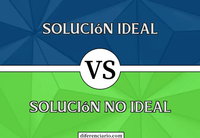 Diferencia entre solución ideal y solución no ideal