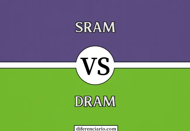Diferencia entre SRAM y DRAM